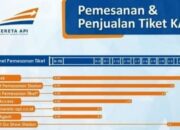 Kini Mulai 14 Februari 2020, Tiket KA Angkutan Lebaran 1441 H Bisa Dipesan