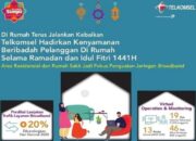 Ramadhan dan Idul Fitri 1441 H, Telkomsel Fokus Hadirkan Kenyamanan Akses Broadband