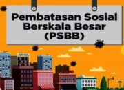 Pembatasan Sosial Berskala Besar (PSBB) Bodebek Diperpanjang 3 Hari