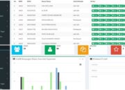 Source Code Sistem Informasi Akademik Sekolah