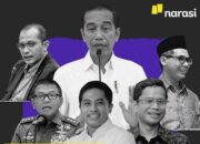 Wakil Menteri Kabinet Jokowi Nambah Lagi, Ini Nama-Namanya