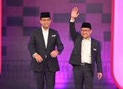 Tren Survei di Jawa, Timnas AMIN: Anies-Muhaimin Akan Lampaui Prabowo-Gibran